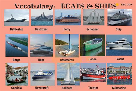List of Ships by Image .